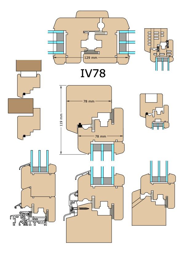 IV78 — profil 78 mm, tripan nZEB