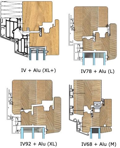 Ferestre din lemn stratificat placate cu aluminiu
